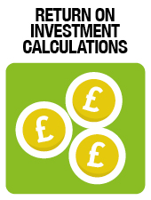 Return on Investment Calculations